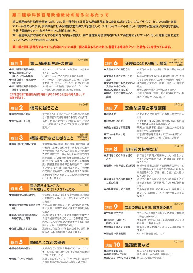 第二種学科教習用映像